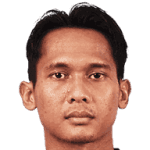 Hendro Siswanto avatar