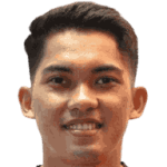 Ilham Syah avatar