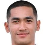 Jakkit Palapon avatar