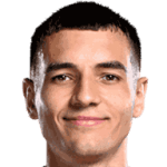 Jakub Piotr Kiwior avatar