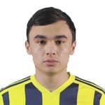 Javokhir Sidikov avatar
