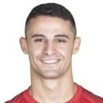Jesús Álvarez Aguado avatar