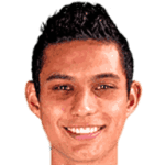 Jorge Eduardo Aparicio Grijalva avatar