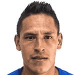 Jorge Alberto Sánchez López avatar