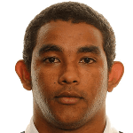 José Alberto Mendoza Posas avatar