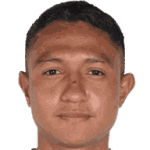 José Agustín Ardón Castellanos avatar