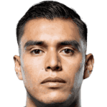 José Raúl Rangel Aguilar avatar