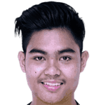 Kurniawan Kartika Aji avatar