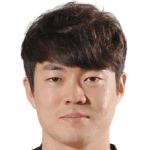 Kwang-Hoon Shin avatar