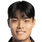 Kyeong-hyeon Min avatar