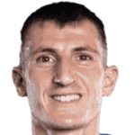 Kyriakos Aslanidis avatar