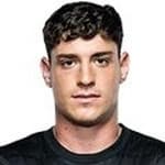 Lior Gliklich avatar