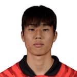 avatar player