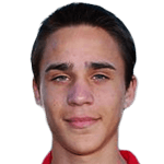 Luca Gagliano avatar