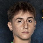 Luca Sonzogni avatar