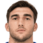 Luka Malešević avatar