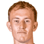 Marcus Bundgaard Sorensen avatar