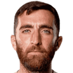 Matt Turner avatar