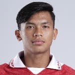 Muhammad Faqih Maulana avatar