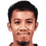 Muhammad sihran Amrullah avatar