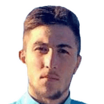 Muhammed Furkan Özhan avatar