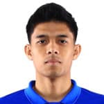 Muhammad Syafiq bin Ahmad avatar