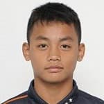 Nopphon Lakhonphon avatar