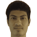 Parinya Utapao avatar