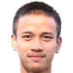 Piyarat Lajungreed avatar