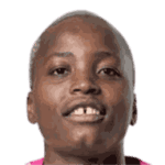 Racheal Kundanaji avatar