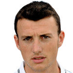 Ruben Van Raefelghem avatar