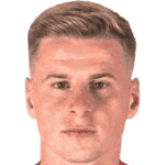 Rafał Mikulec avatar