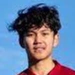 Muhammad Rafli Asrul avatar