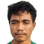 Rangga Muslim Perkasa avatar
