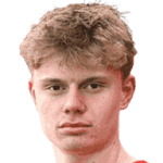 Rasmus Holten avatar