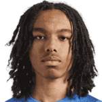 Rico Richards avatar