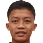 Ilham Rio Fahmi avatar