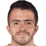 Rodrigo Saravia avatar