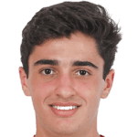 Rodrigo Huendra Almeida Mendonça avatar