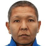 Ruslan Sydykov avatar