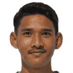 Ryan Kurnia avatar