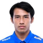 Santipharp Channgom avatar