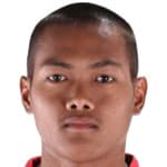 Sanchai Nontasila avatar
