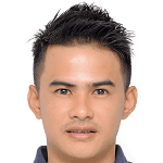 Suchao Nutnum avatar