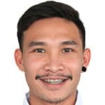 Santipap Ratniyorm avatar
