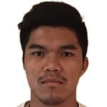 Sarawut Inpaen avatar