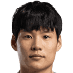 Seung-Wook Park avatar