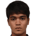 Shahrul bin Mohd Saad avatar