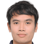 Siwarak Tedsungnoen avatar