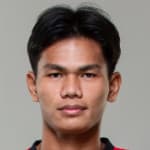 Songwut Kraikruan avatar
